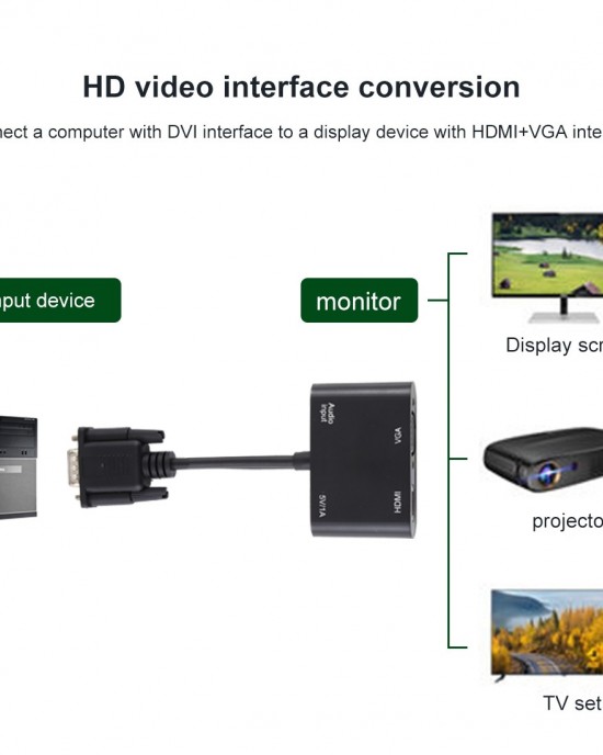 2 in 1 VGA to HDMI VGA 15 Pin HDTV Adapter Converter with Audio 2 in 1 VGA to HDMI VGA 15 Pin HDTV Adapter Converter with Audio