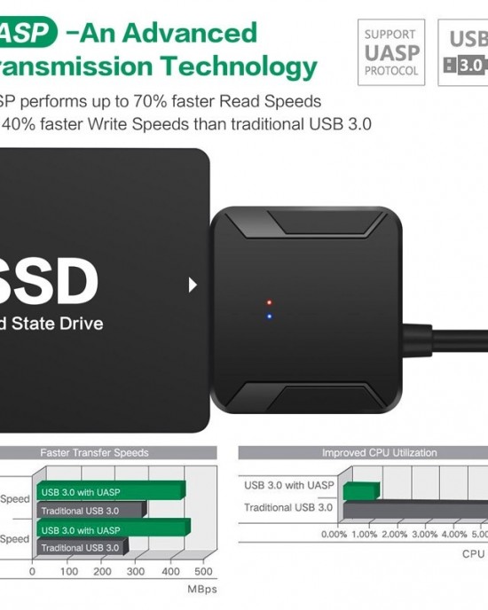 USB 3 0 to SATA 3 Conversion Adapter Cable USB 3 0 to SATA 3 Conversion Adapter Cable