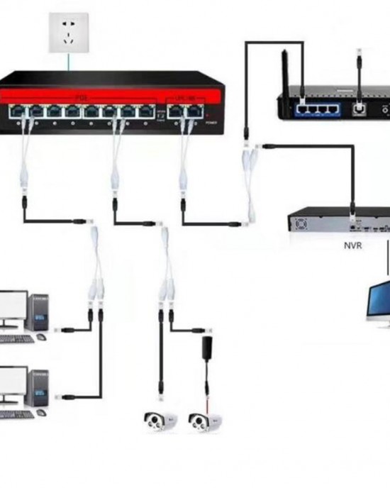 2 Sets RJ45 Network Signal Splitter Upoe Separation Cable Style U 03 2 Crystal Heads 2 Female 2 Sets RJ45 Network Signal Splitter Upoe Separation Cable Style U 03 2 Crystal Heads 2 Female